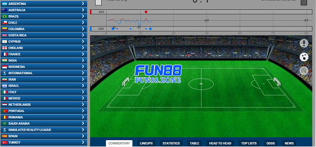 Giao diện phát sóng bóng đá Fun88 trực tiếp