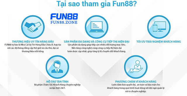 Tại sao bạn nên trở thành đại lý của nhà cái Fun88